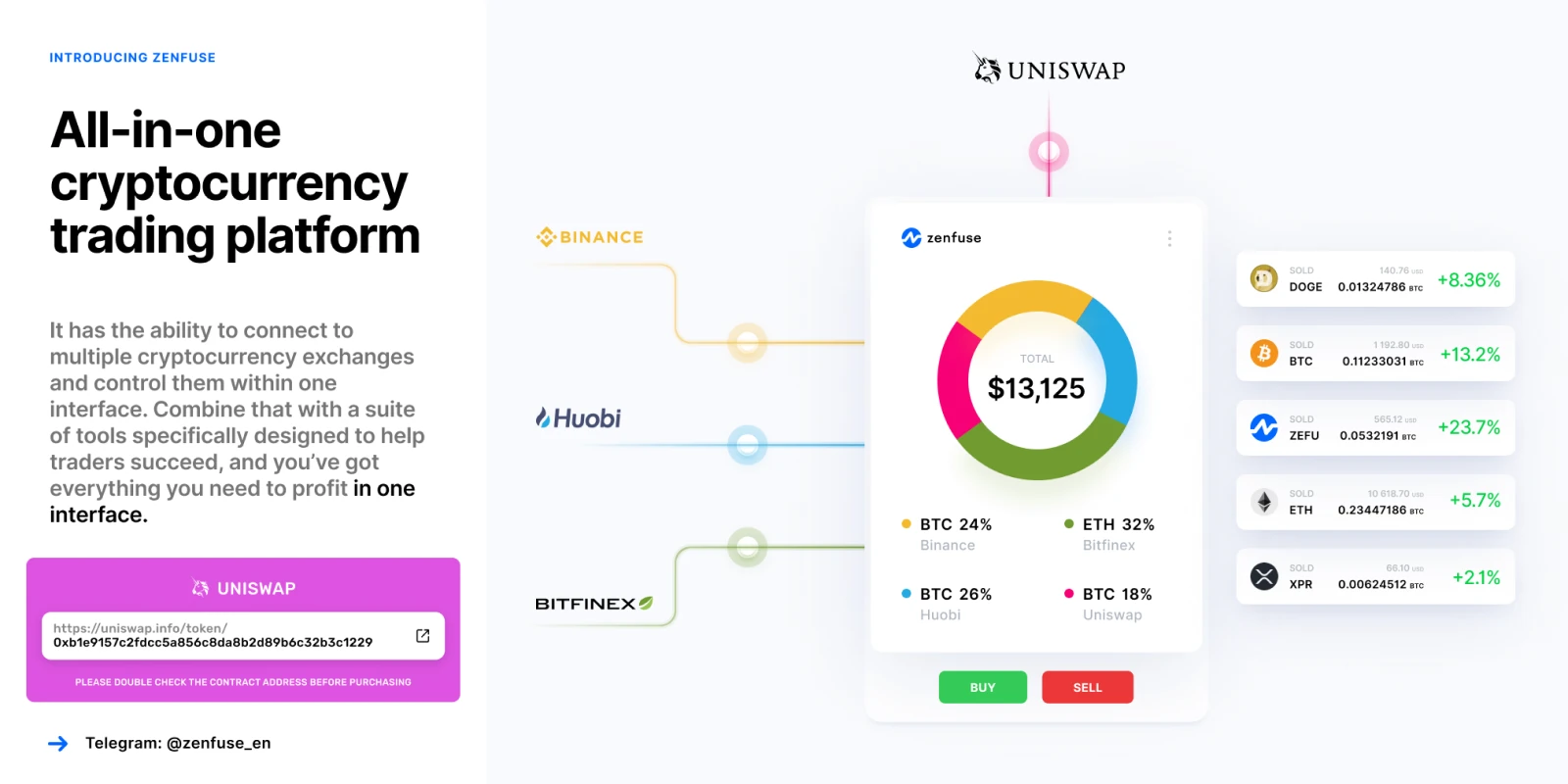 Dima Braven portfolio project 06
