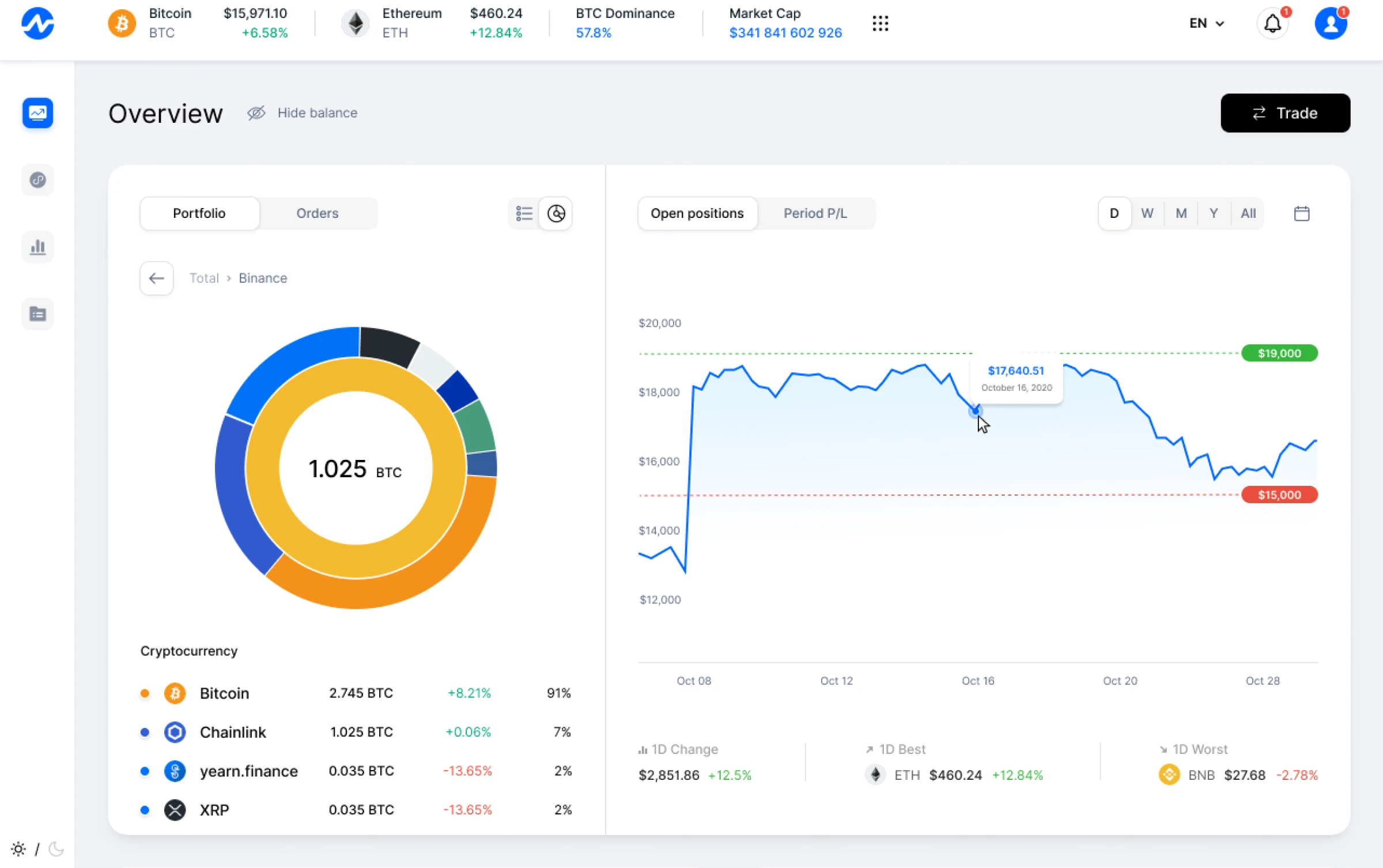 Dima Braven portfolio project 08