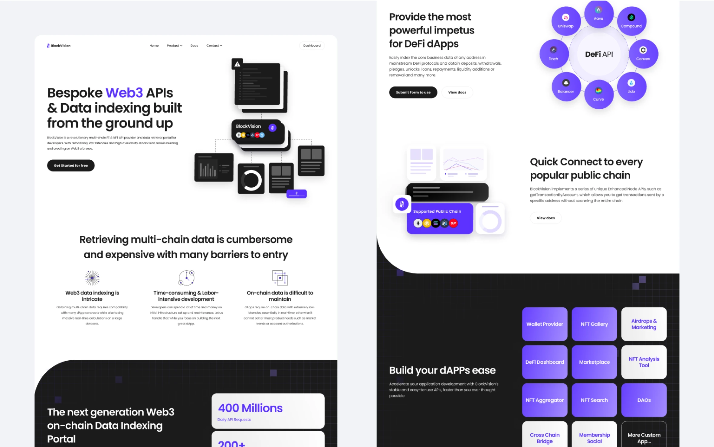 Dima Braven portfolio project 28