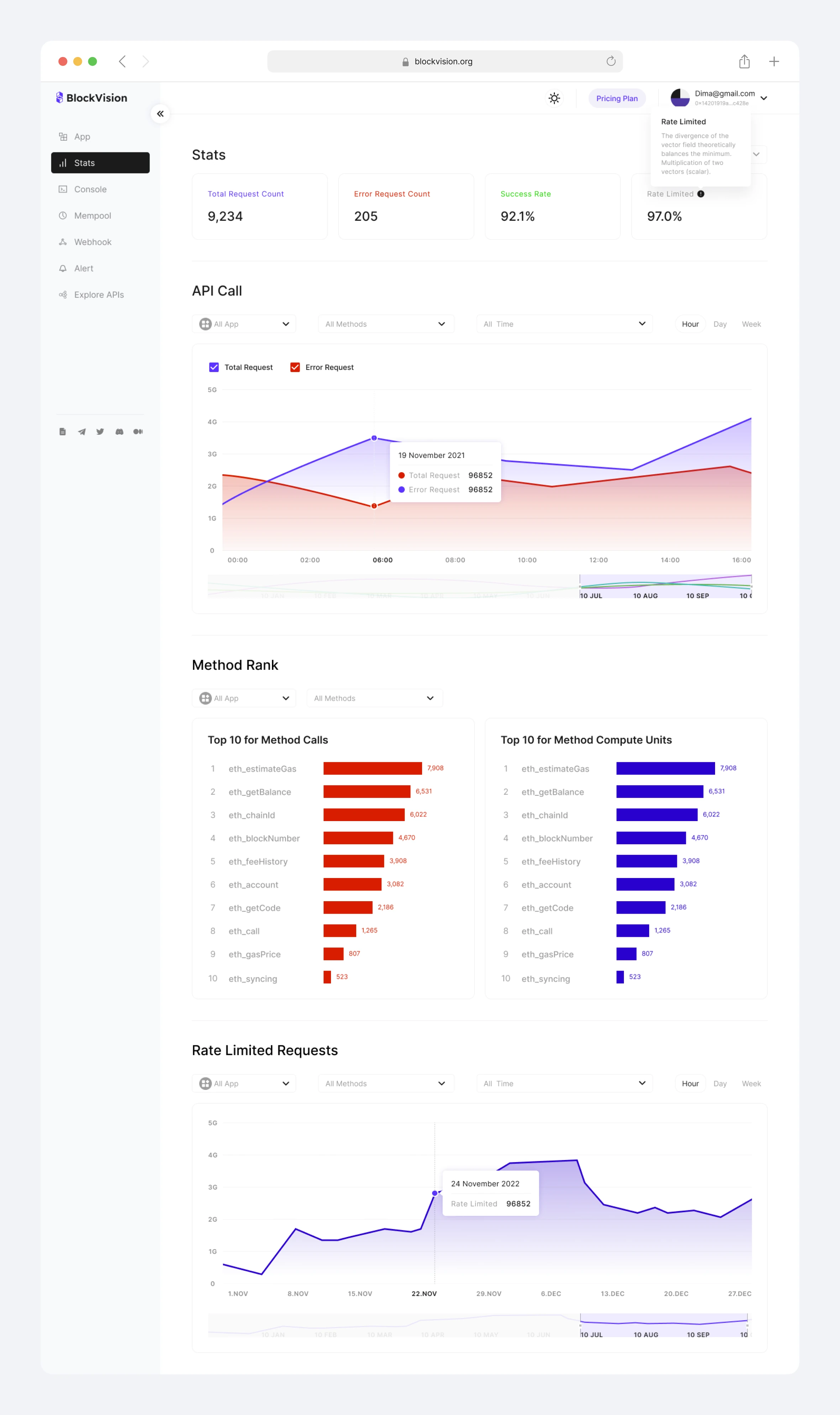 Dima Braven portfolio project 50